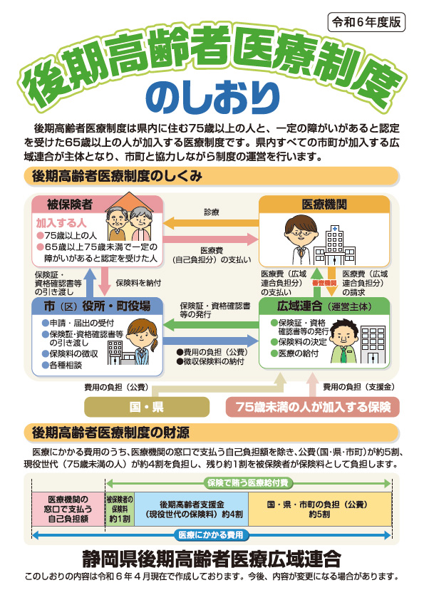 後期高齢者医療制度のしおり